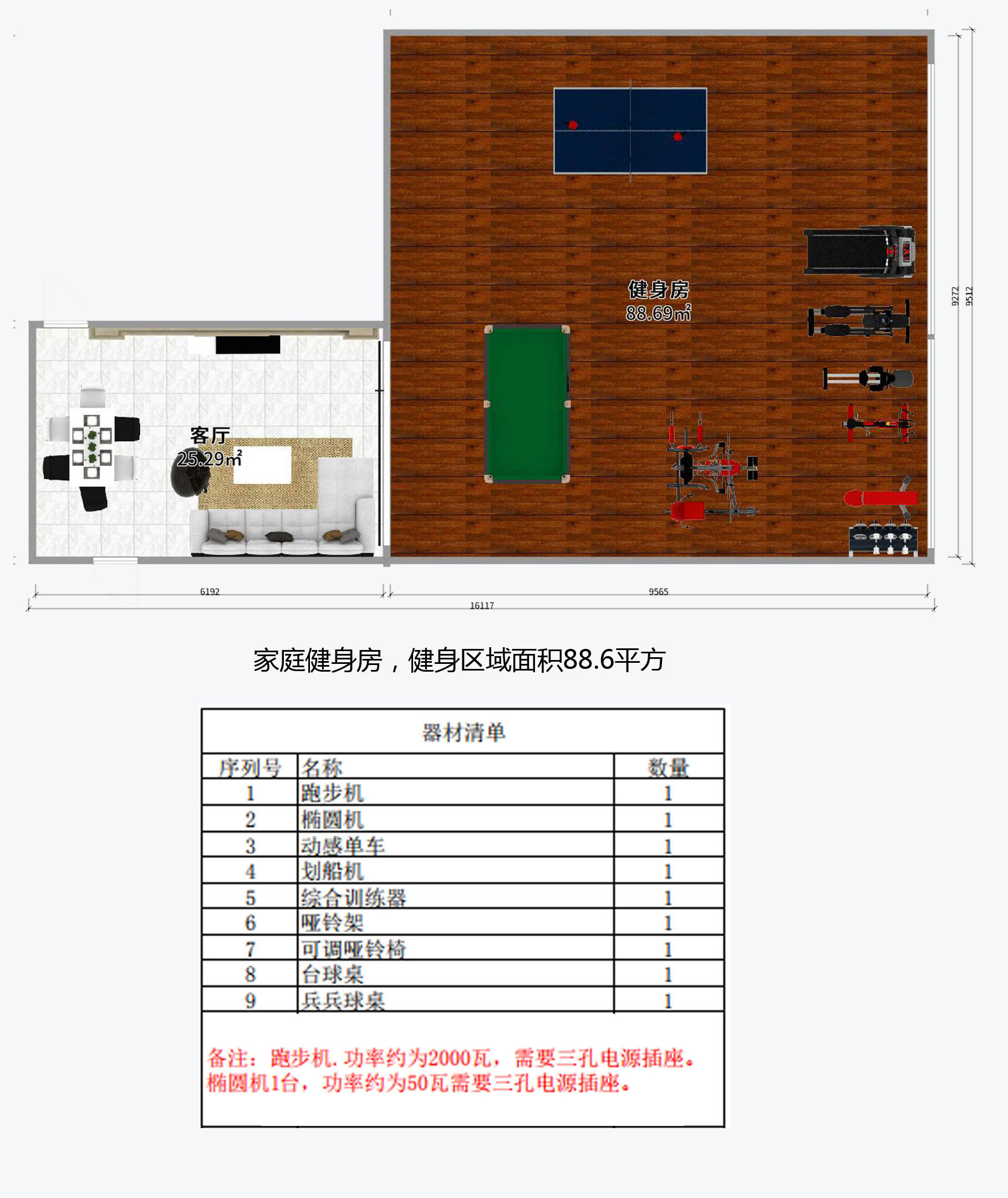 跑步機(jī),橢圓機(jī),動(dòng)感單車,體測(cè)儀,力量器械,地膠